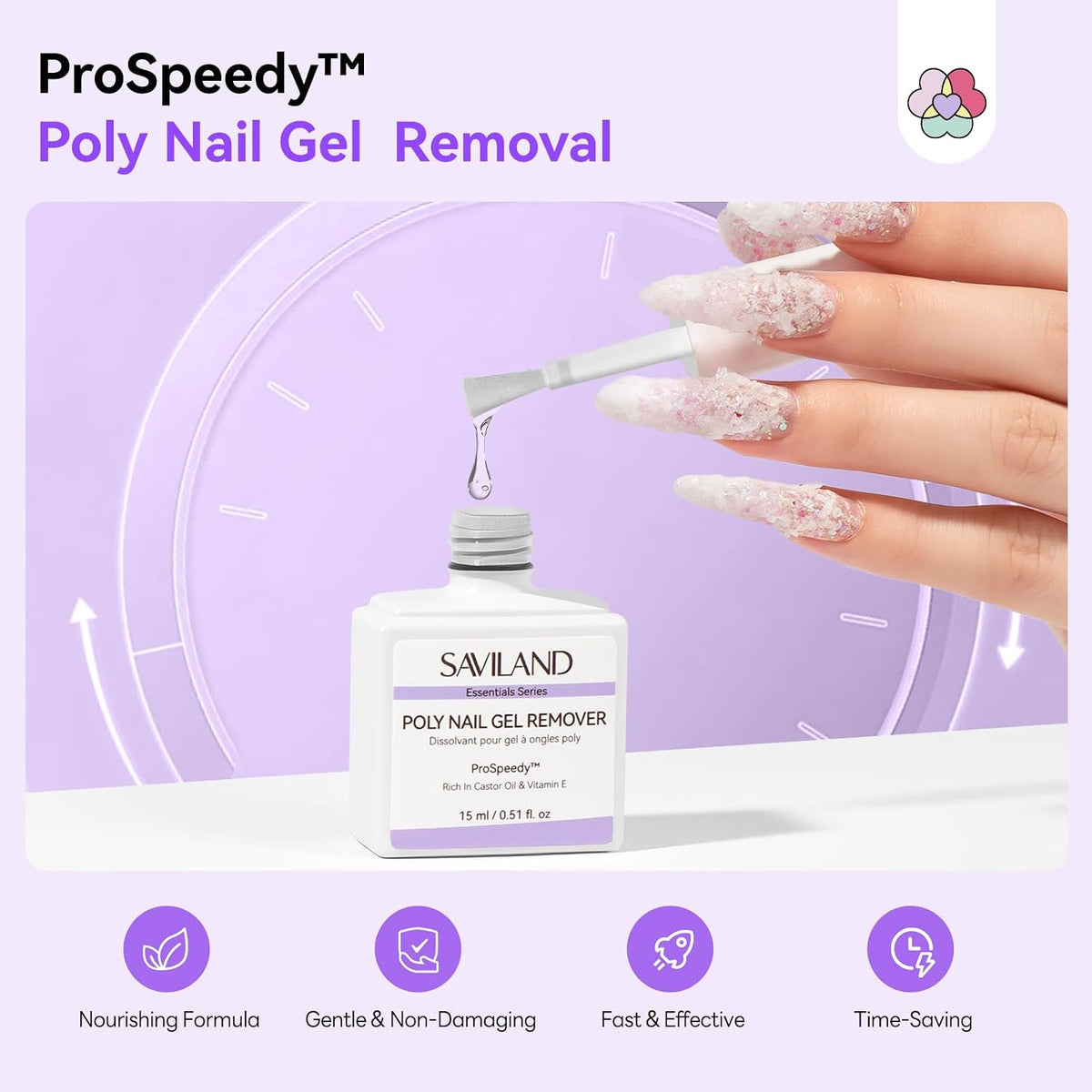 SAVILAND Poly Gel Nail Remover Kit: 2PCS Fast Gel Remover for Nails