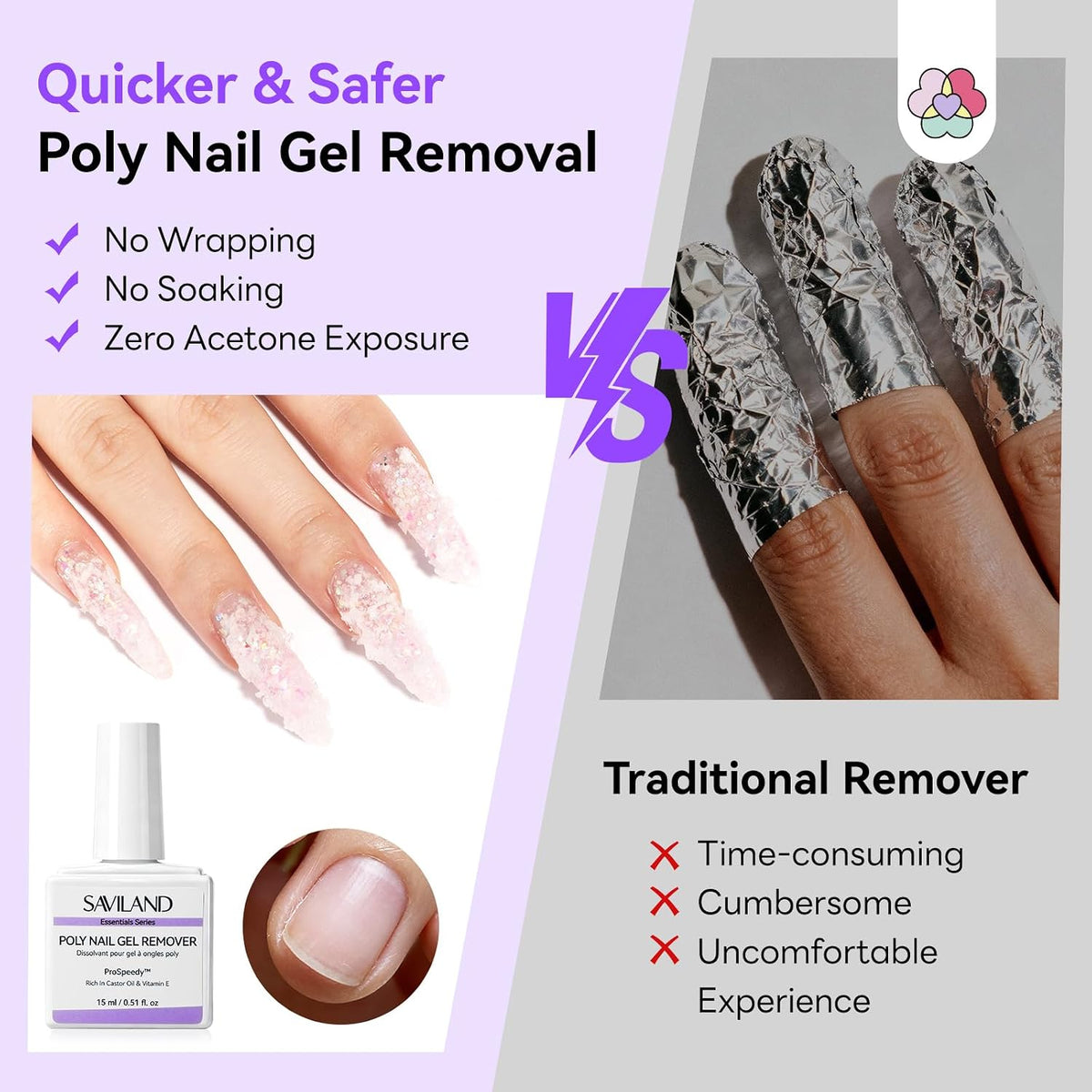 SAVILAND Poly Gel Nail Remover Kit: 2PCS Fast Gel Remover for Nails