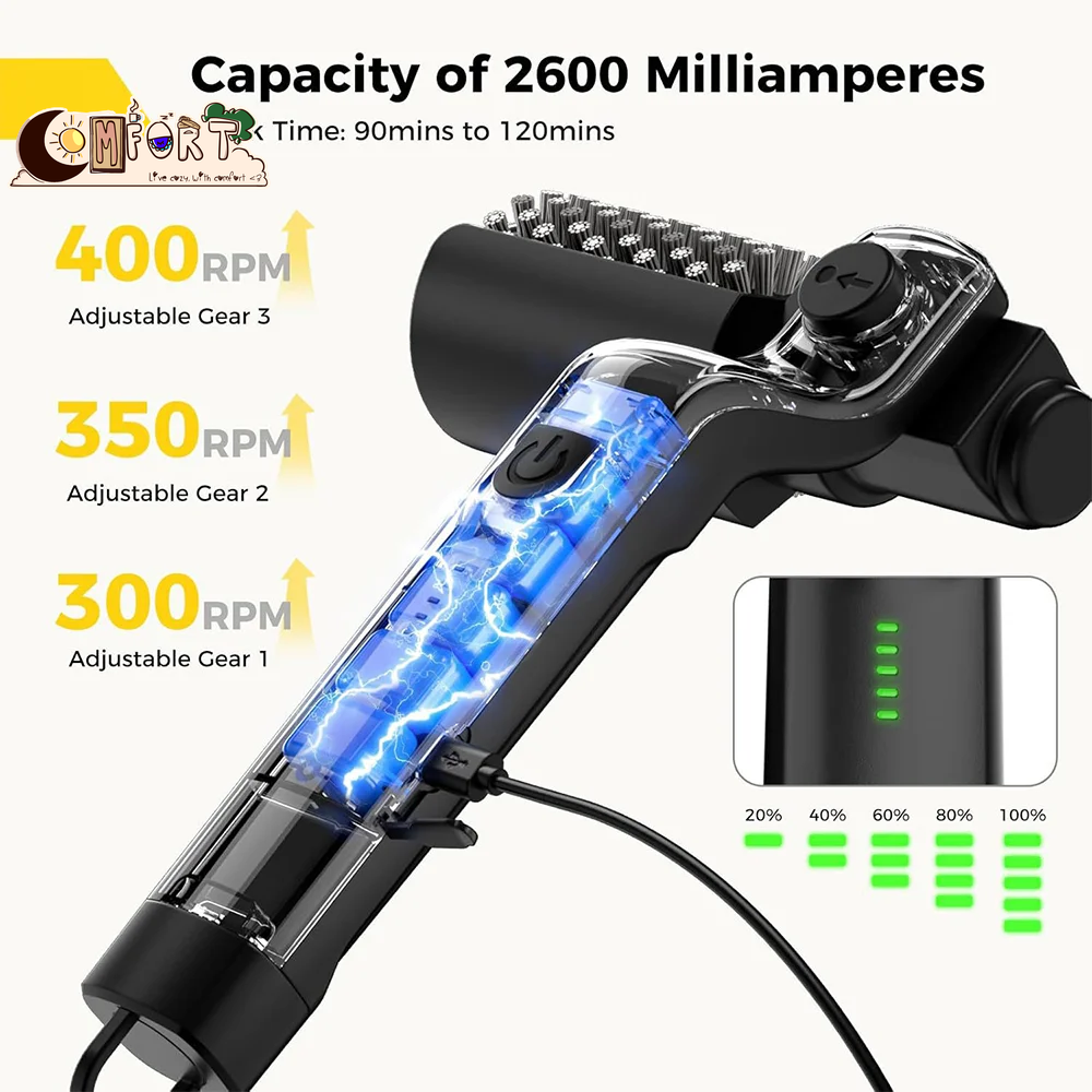 Electric Grill Brush – Cordless Rechargeable Grill Cleaner – from Comfy Lifestyle