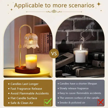 Flower-Shaped Candle Warmer Lamp with Timer - Home Decor & Aromatherapy – Candle & Oil Warmers from Comfy Lifestyle