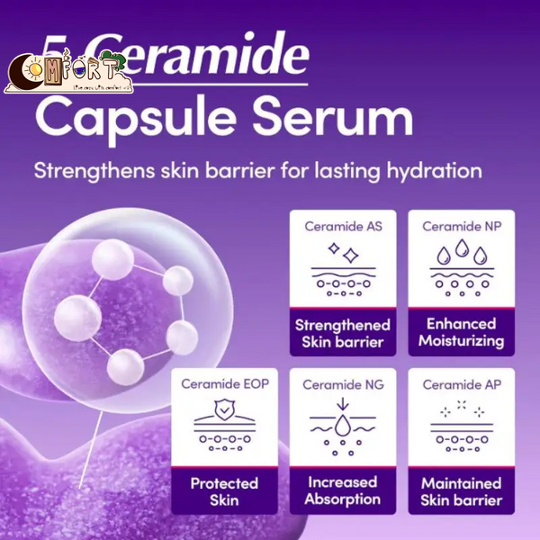 Vitamin C Serum Niacinamide Strengthens Skin Barrier Brightening Retionl Face Serum,Ceramide,Hyaluronic Acid,Korean Skin Care(3).png