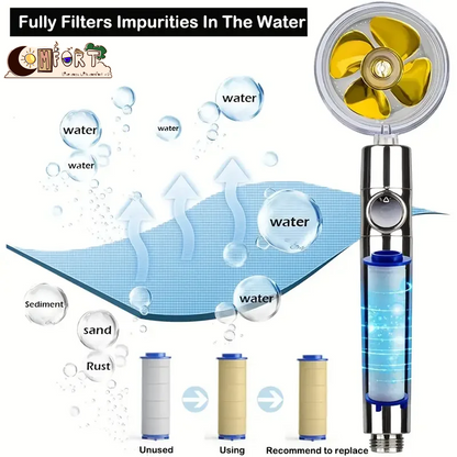 360° Rotating Turbine Fan Handheld Shower Head High Pressure Water Saving Spray Shower Filter Bathroom Accessories
