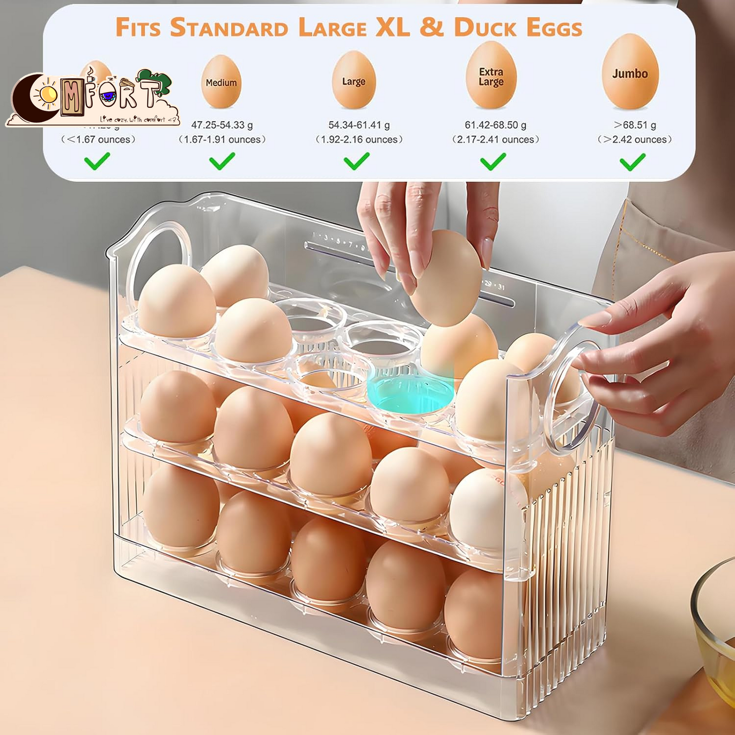Egg Holder for Fridge, Holds 30 Eggs, 3-Tier Stackable Egg Organizer for Refrigerator with Date Tracker & One-Hand Access, Bpa-Free PET Egg Storage Container for Countertop or Fridge, Clear