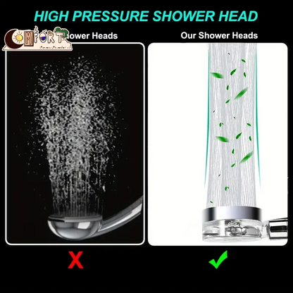 360° Rotating Turbine Fan Handheld Shower Head High Pressure Water Saving Spray Shower Filter Bathroom Accessories