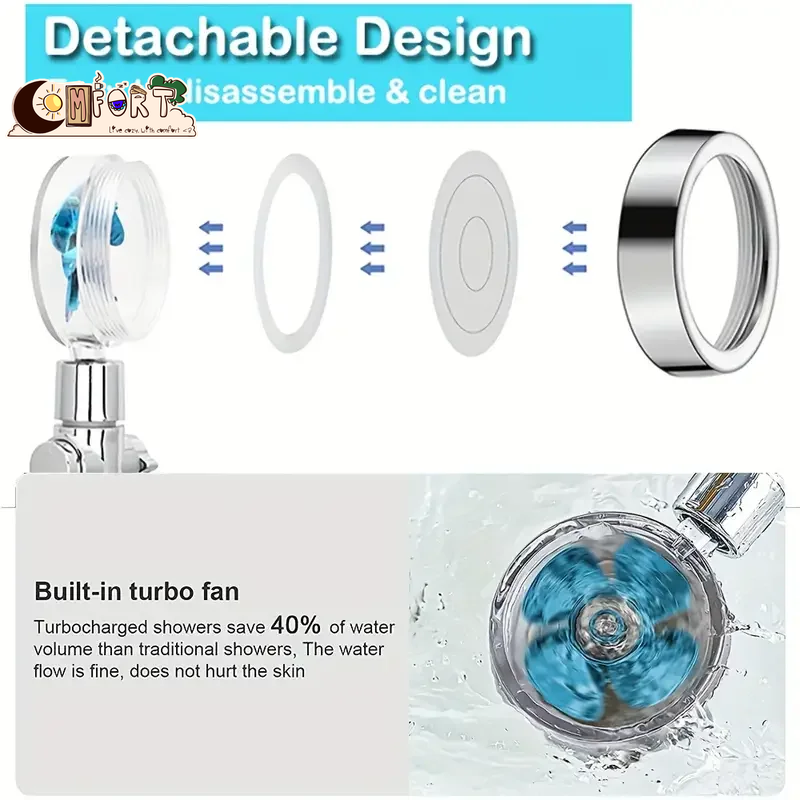 360° Rotating Turbine Fan Handheld Shower Head High Pressure Water Saving Spray Shower Filter Bathroom Accessories